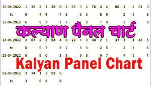 Kalyan Panel Chart