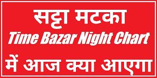 Time Bazar Chart